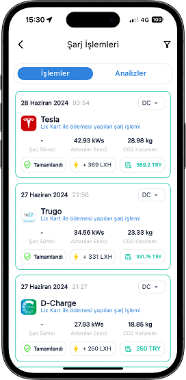 telefon